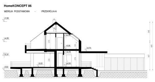 Przekrój