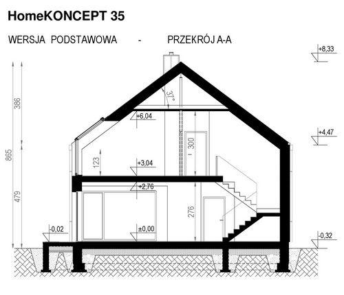 Przekrój