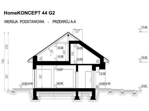 Przekrój