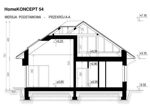 Przekrój