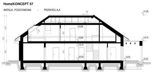 Przekrój