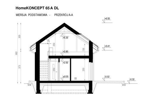 Przekrój
