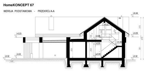 Przekrój