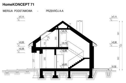 Przekrój