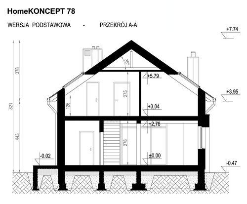 Przekrój