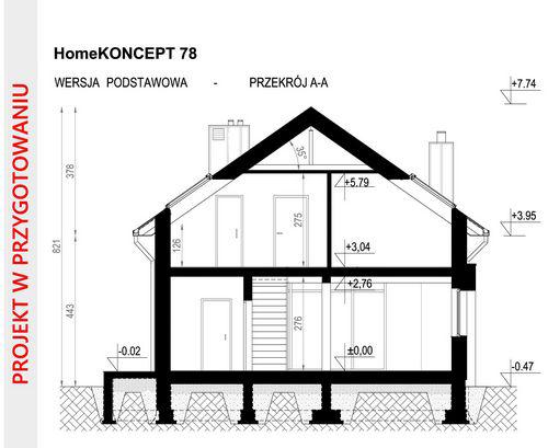 Przekrój
