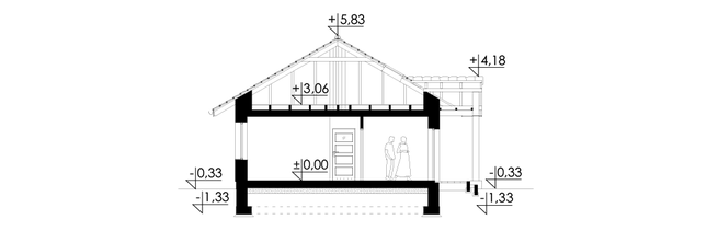 Przekrój lustro