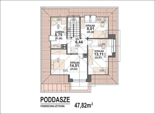 Rzut poddasza POW. 86,9 m²
