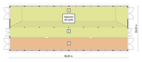 Rzut przyziemia POW. 579,9 m²