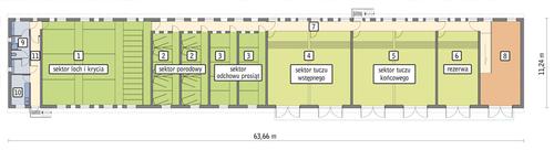 Rzut przyziemia POW. 626,9 m²