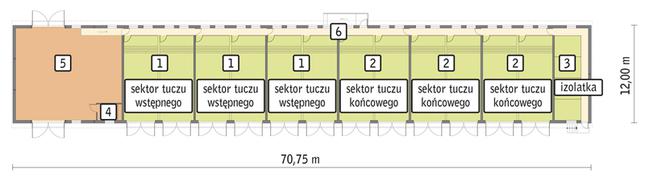 Rzut przyziemia POW. 757,9 m²