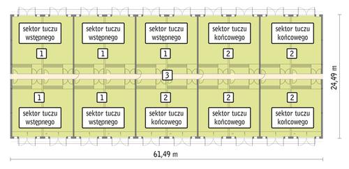 Rzut przyziemia POW. 1 392,7 m²